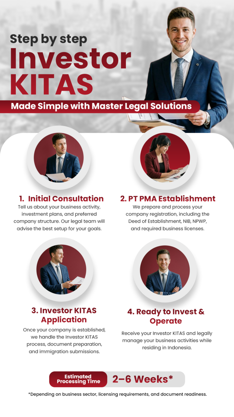 investor kitas step by step